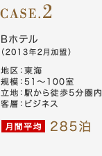 CASE.2 Bホテル（2013年2月加盟）地区：東海 規模：51～100室 立地：駅から徒歩5分圏内 客層：ビジネス 月間平均285泊