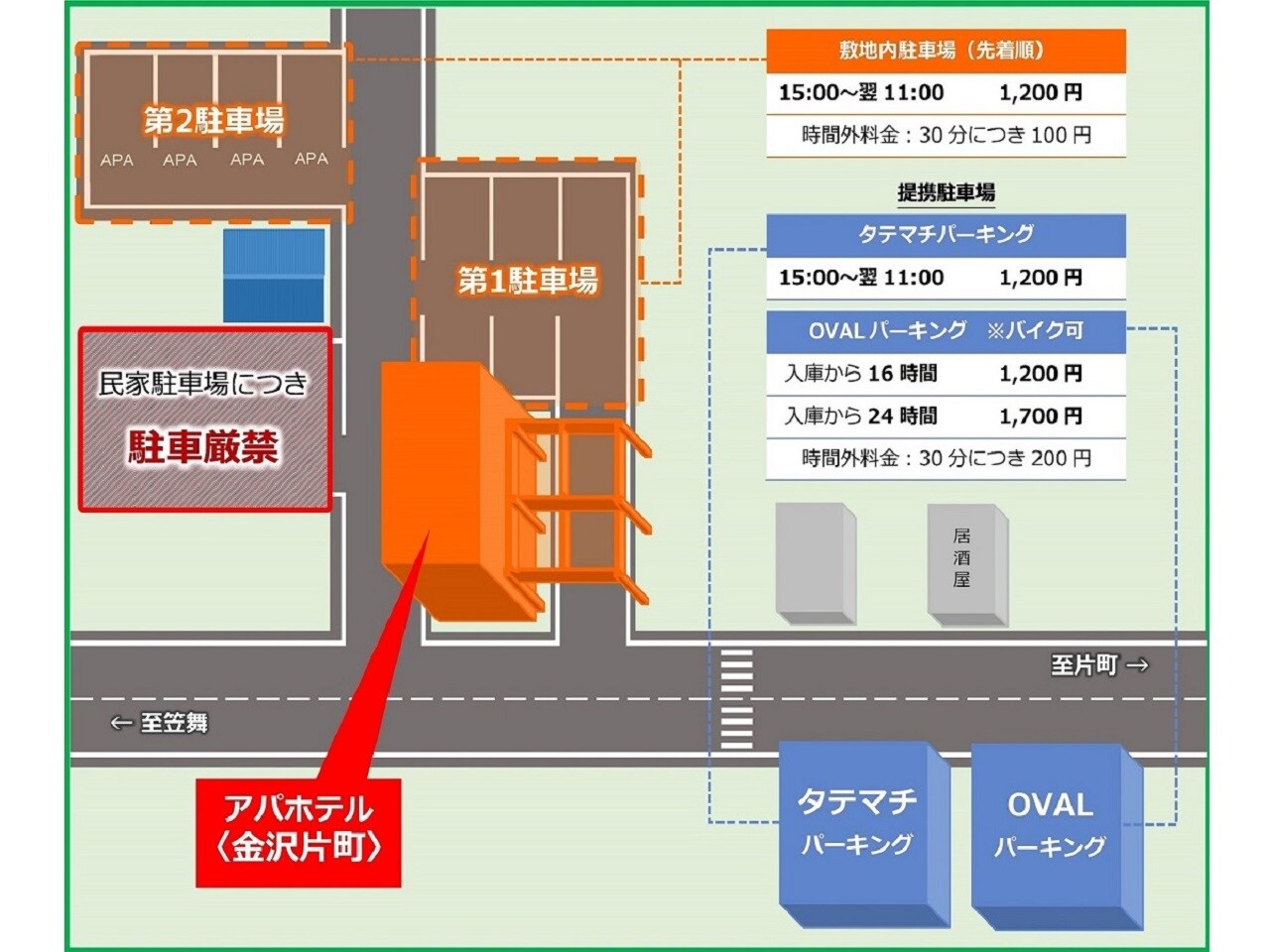 駐車場のご案内